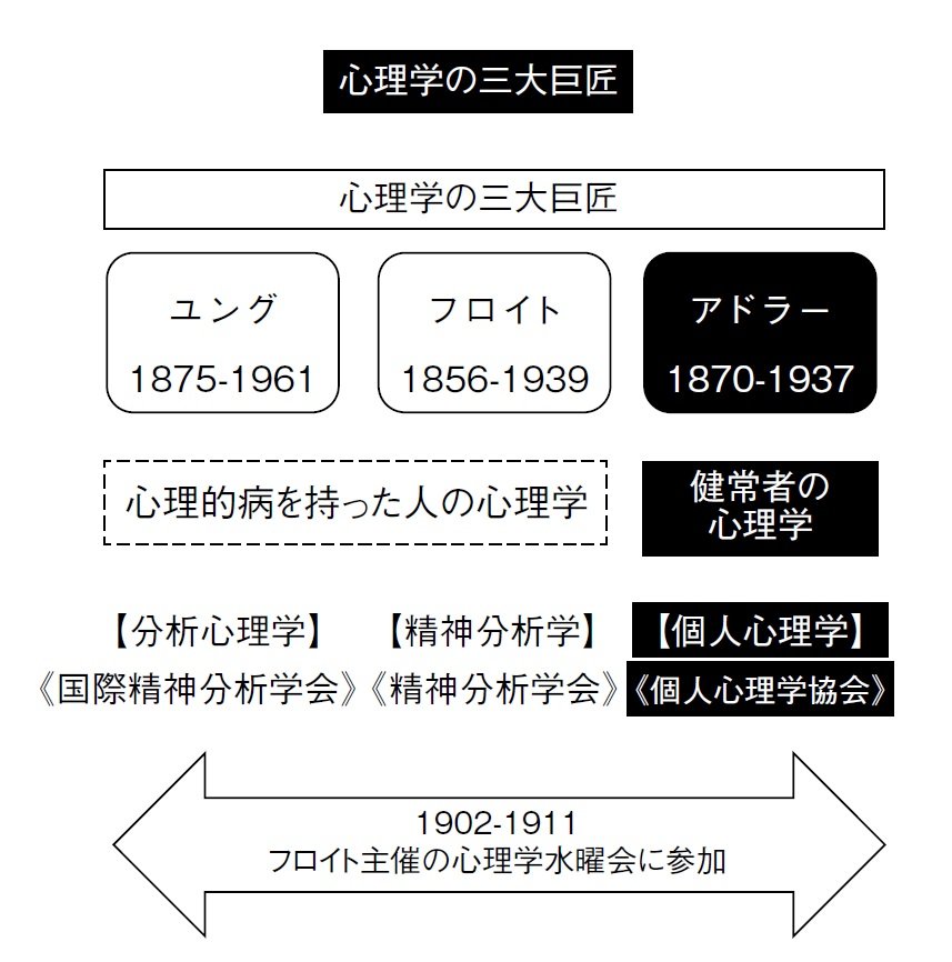 弟が亡くなった際・・・心理学者アドラーが、母を見て驚いたワケ